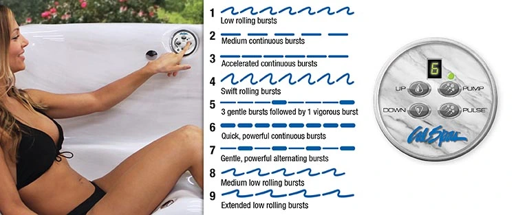 ATS Control for hot tubs in Oakland
